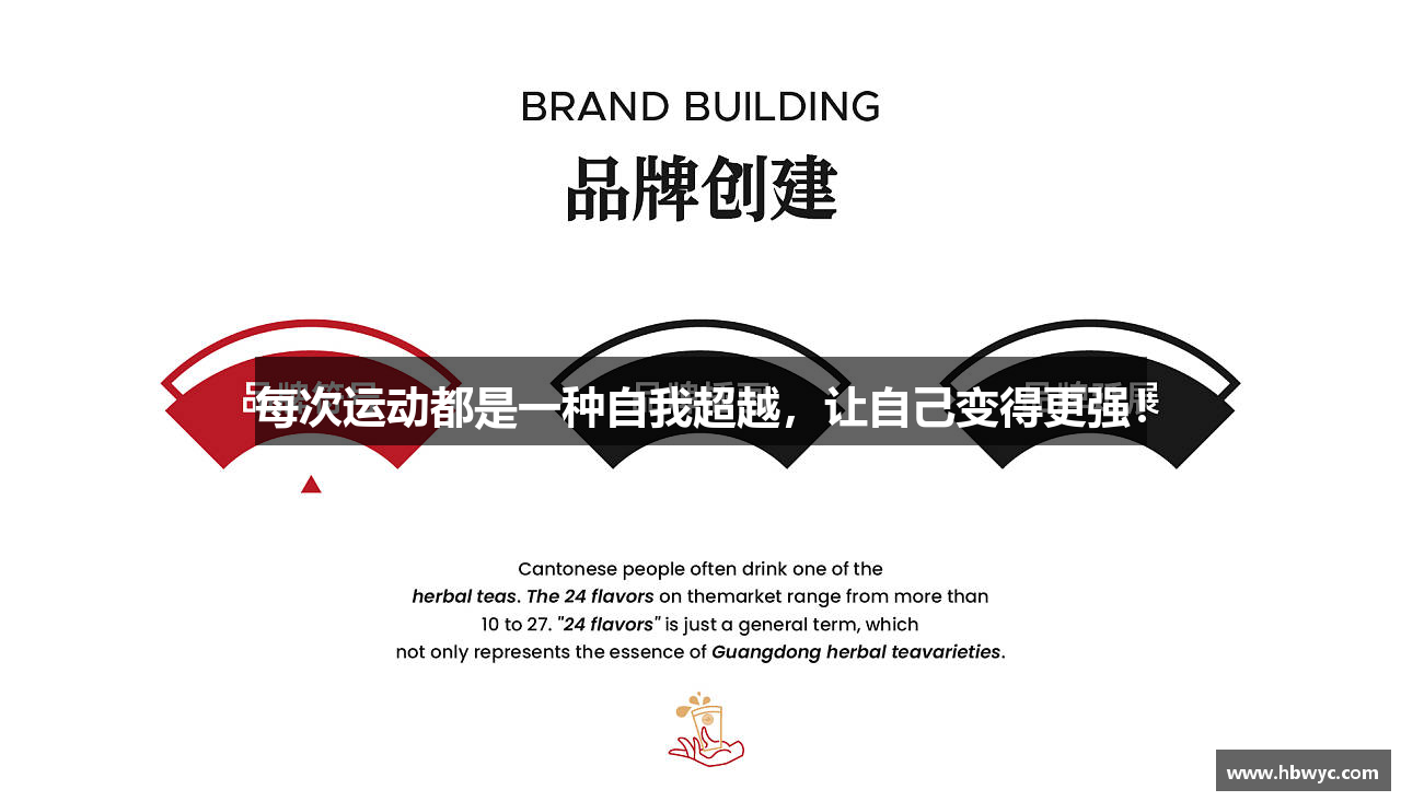 每次运动都是一种自我超越，让自己变得更强！